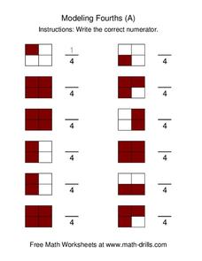 Modeling Fourths (A) Worksheet