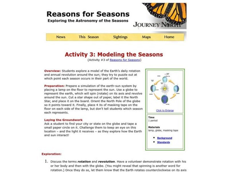 Modeling the Seasons Lesson Plan