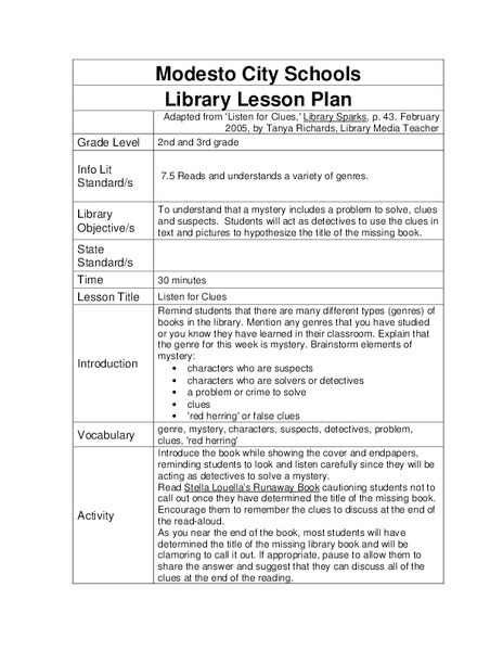 Modesto City Schools Library Lesson Plan Lesson Plan