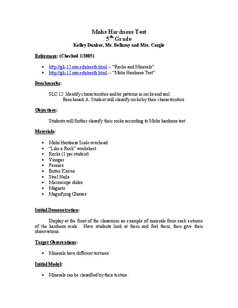 Mohs Hardness Test Lesson Plan