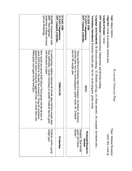 Money Matters Lesson Plan