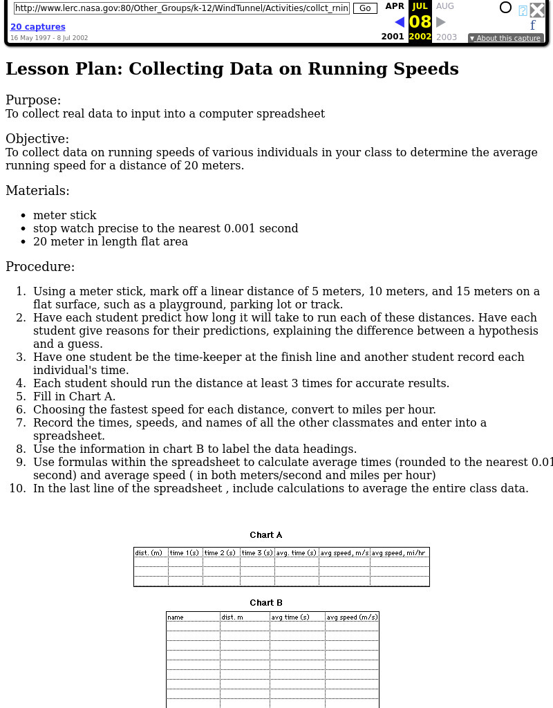Collecting Data on Running Speeds Lesson Plan