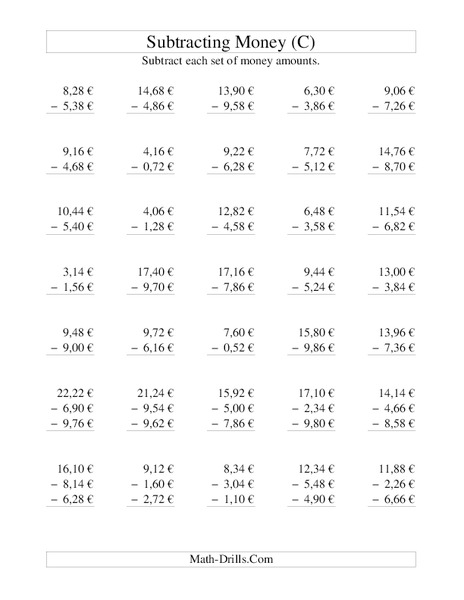 Money Subtraction (C) Lesson Plan
