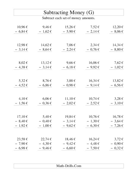 Money Subtraction (G) Lesson Plan