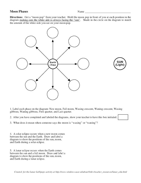 Moon Phases Worksheet