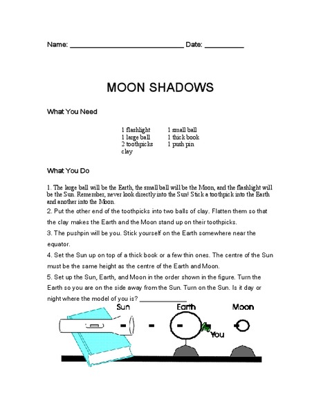 Moon Shadows Lesson Plan