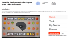 How the Food You Eat Affects Your Brain Instructional Video