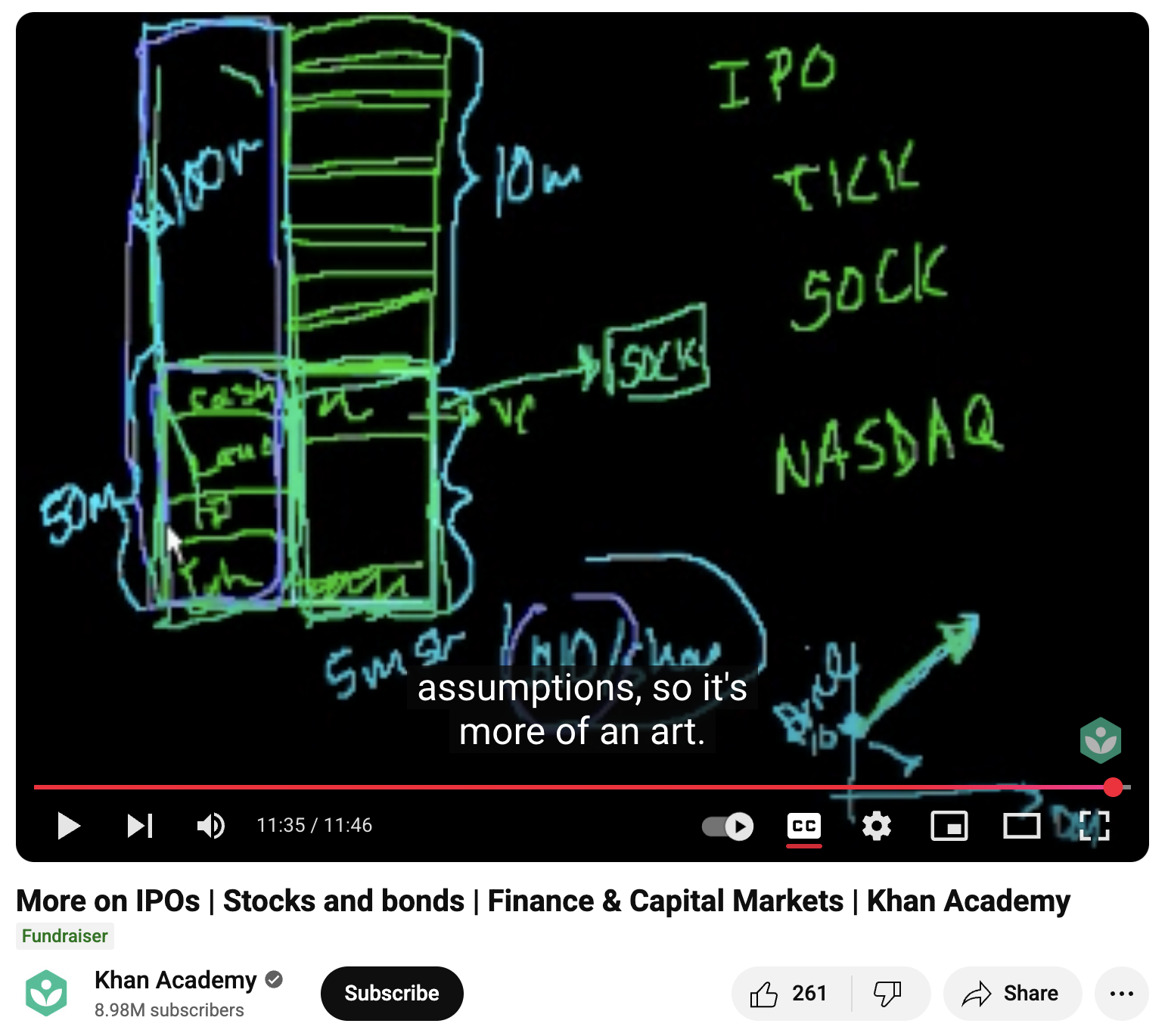 More on IPOs, Stocks and Bonds, Finance and Capital Markets Instructional Video