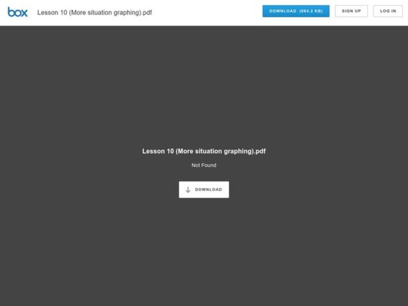 More Graphing Situations by Making a Table Lesson Plan