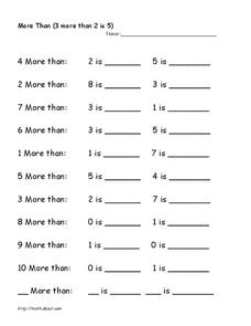 More or Less Worksheet