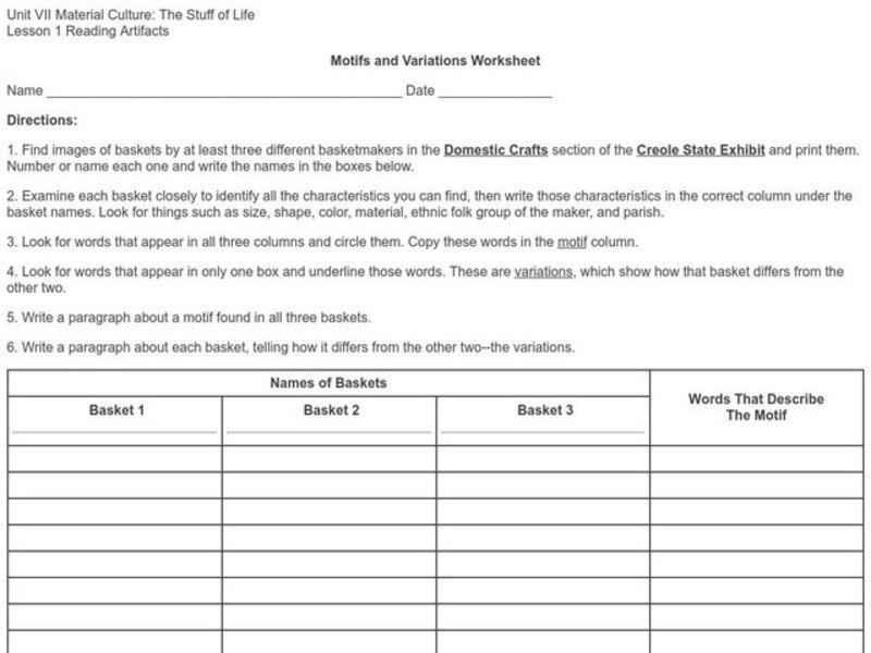 Motifs and Variations Worksheet Organizer