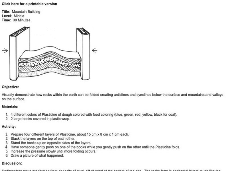 Mountain Building Lesson Plan