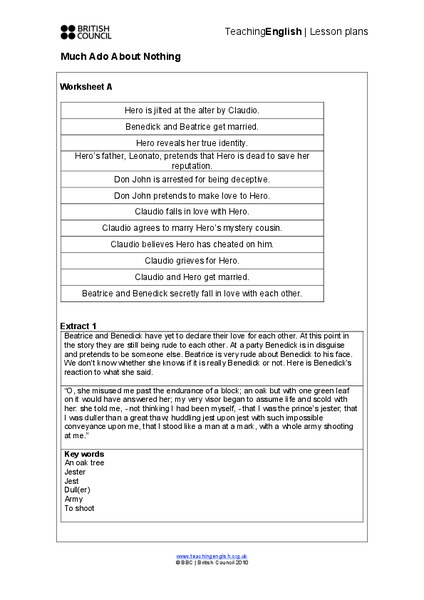 Much Ado About Nothing Worksheet