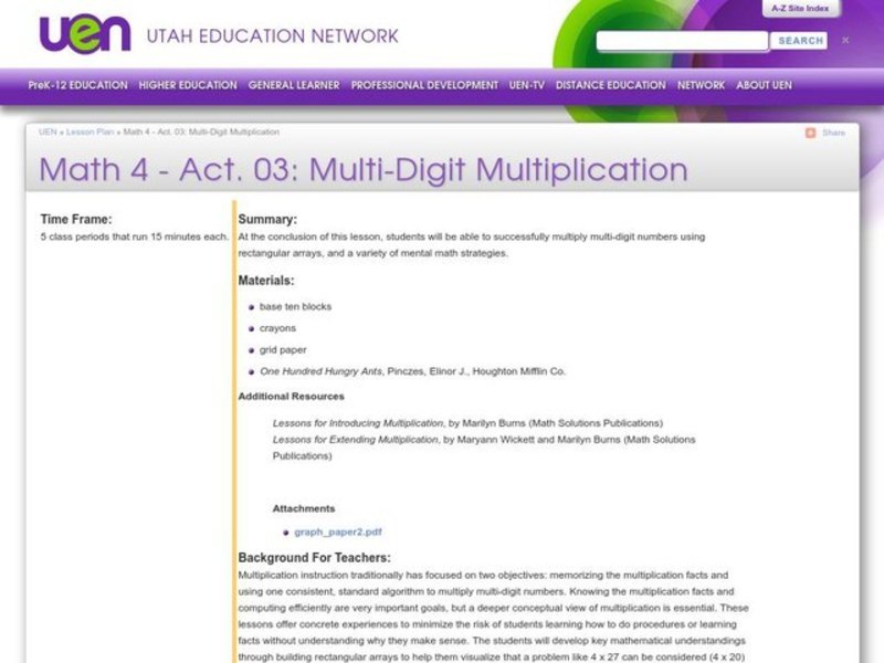Multi-Digit Multiplication Lesson Plan