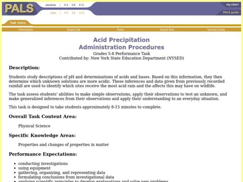 Acid Precipitation Lesson Plan