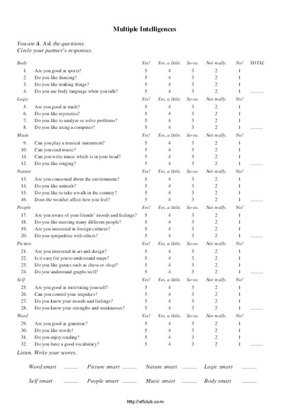 Multiple Intelligences Worksheet