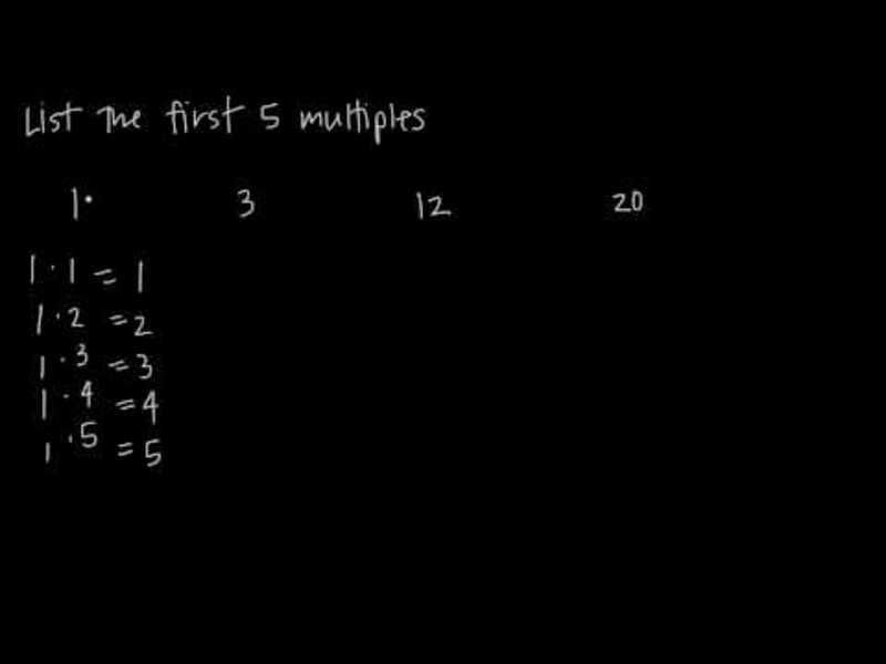 Multiples Instructional Video