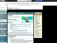 Multiplication Lesson Plan