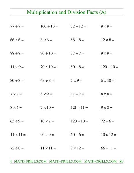 Multiplication and Division Facts (A) Worksheet