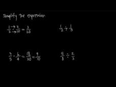 Multiplication and Division of Fractions Instructional Video
