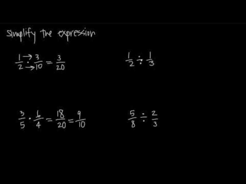 Multiplication and Division of Fractions Instructional Video
