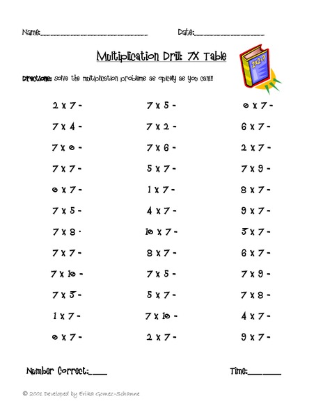 Multiplication Drill Lesson Plan