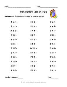 Multiplication Drill: 5X Table Lesson Plan