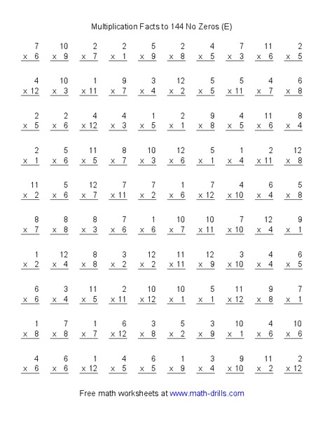 Multiplication Facts to 144 Worksheet