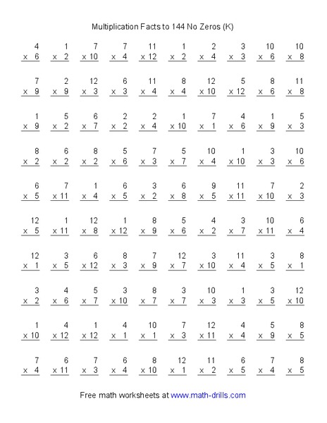 Multiplication Facts to 144 No Zeros Worksheet