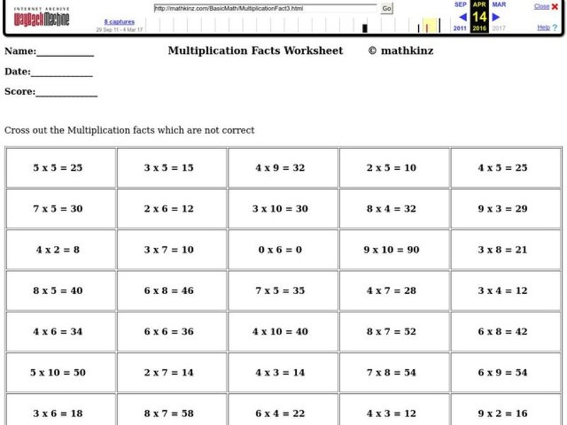 Multiplication Facts Worksheet Worksheet
