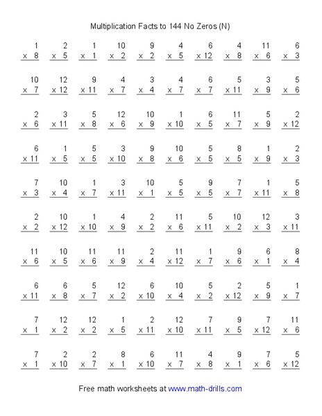 Multiplication Facts to 144 No Zeros Worksheet