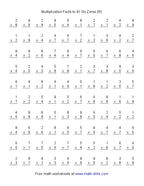 Multiplication Facts to 81 Worksheet
