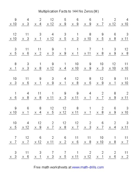 Multiplication Facts to 144 No Zeros Worksheet