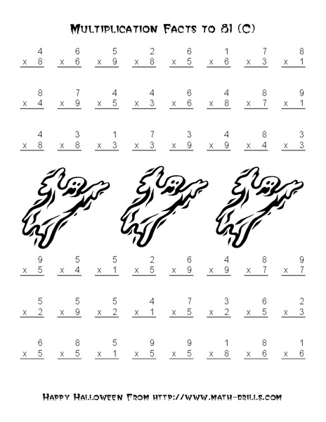 Multiplication Facts to 81 Worksheet