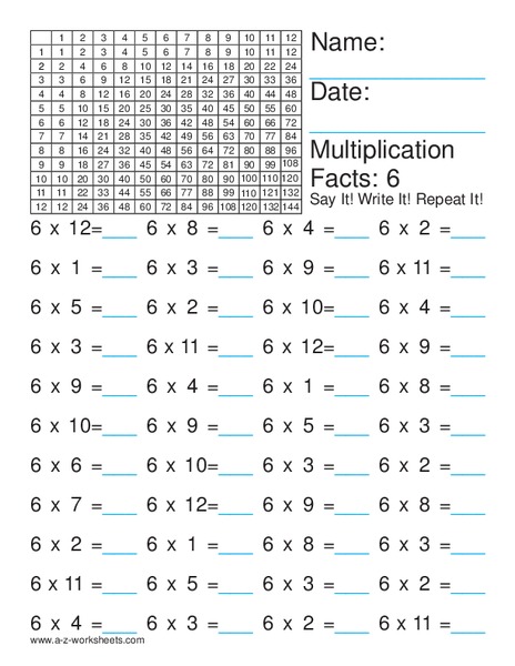 Multiplication Facts: 6 Worksheet