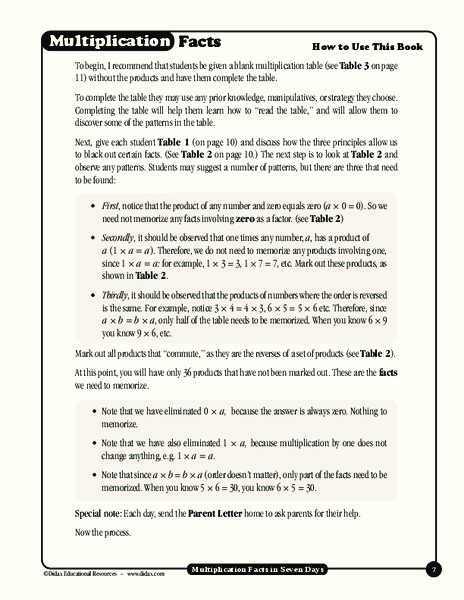 Multiplication Facts Printables