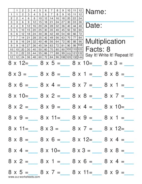 Multiplication Facts: 8 Worksheet
