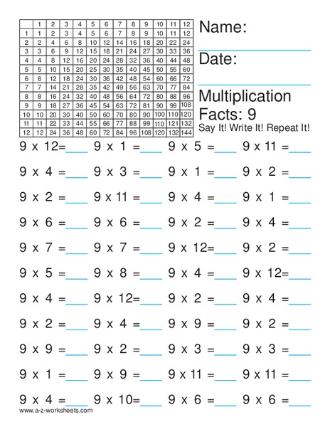 Multiplication Facts: 9 Worksheet