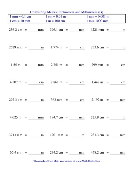 Multiplication Five Minute Frenzy (A) Worksheet