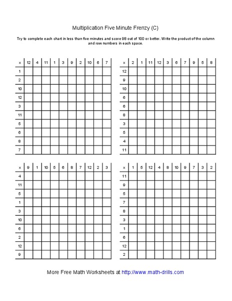 Multiplication Five Minute Frenzy (C) Worksheet