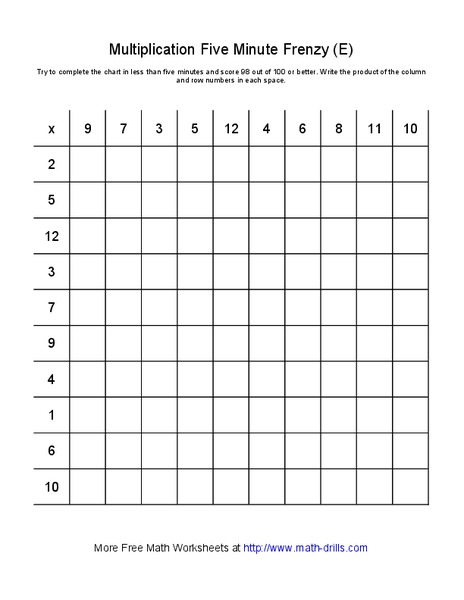 Multiplication Five Minute Frenzy (E) Worksheet