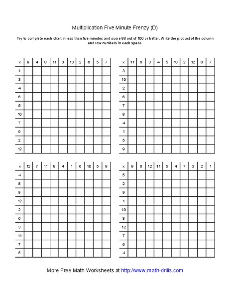 Multiplication Five Minute Frenzy (D) Worksheet