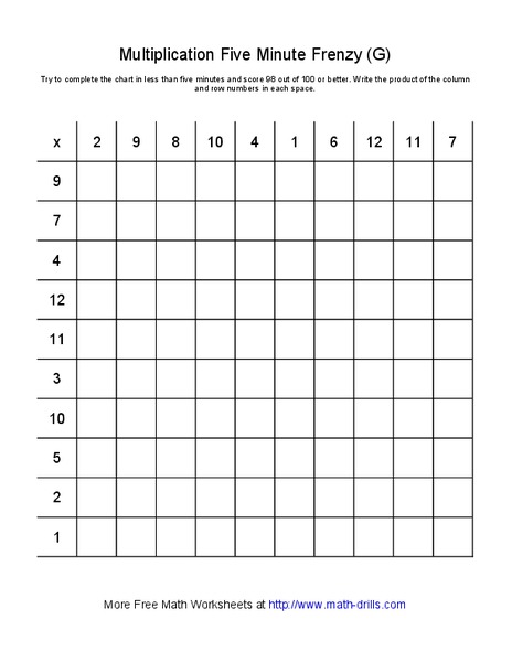 Multiplication Five Minute Frenzy (G) Worksheet