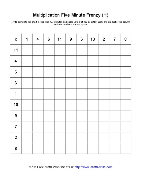 Multiplication Five Minute Frenzy (H) Worksheet