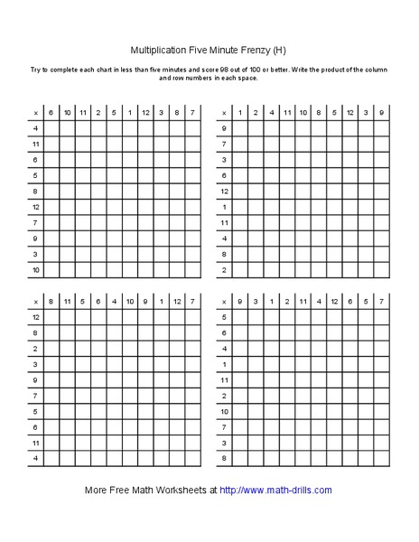 Multiplication Five Minute Frenzy (H) Worksheet