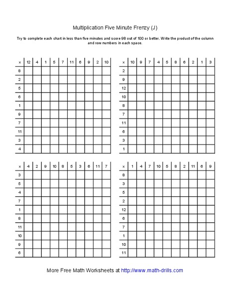 Multiplication Five Minute Frenzy (J) Worksheet