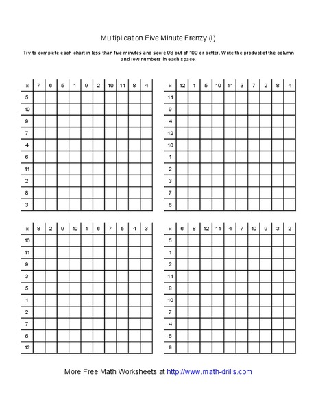 Multiplication Five Minute Frenzy (I) Worksheet