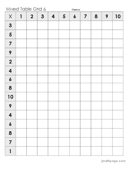 Multiplication Grid Worksheet