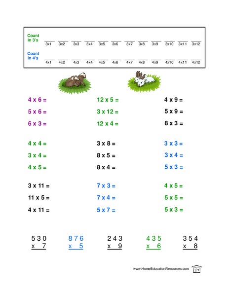 Multiplication Math Problems Lesson Plan