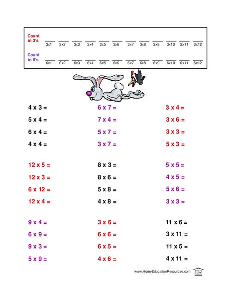 Multiplication Math Problems Lesson Plan